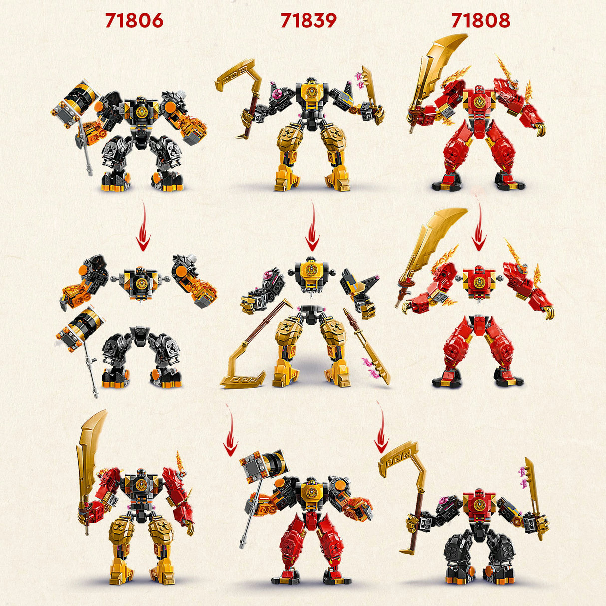 Lego ® ninjago® arins spinjitzu strijdmecha speelgoed - 71839