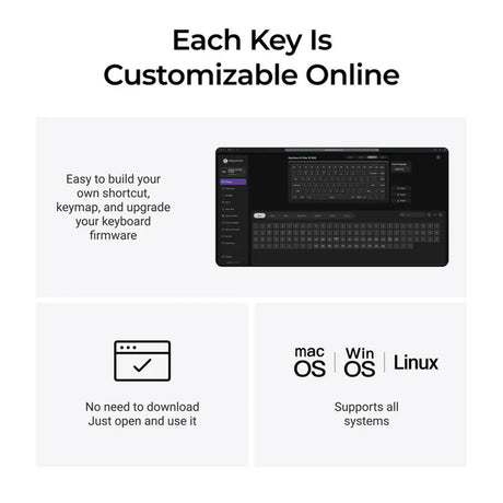 Keychron k3 max se qmk wireless custom mechanical keyboard (zwart, us lay-out (qwerty), milk pom brown, 75%, rgb, hot swap, 2.4 ghz | bluetooth 5.3 | usb-c)