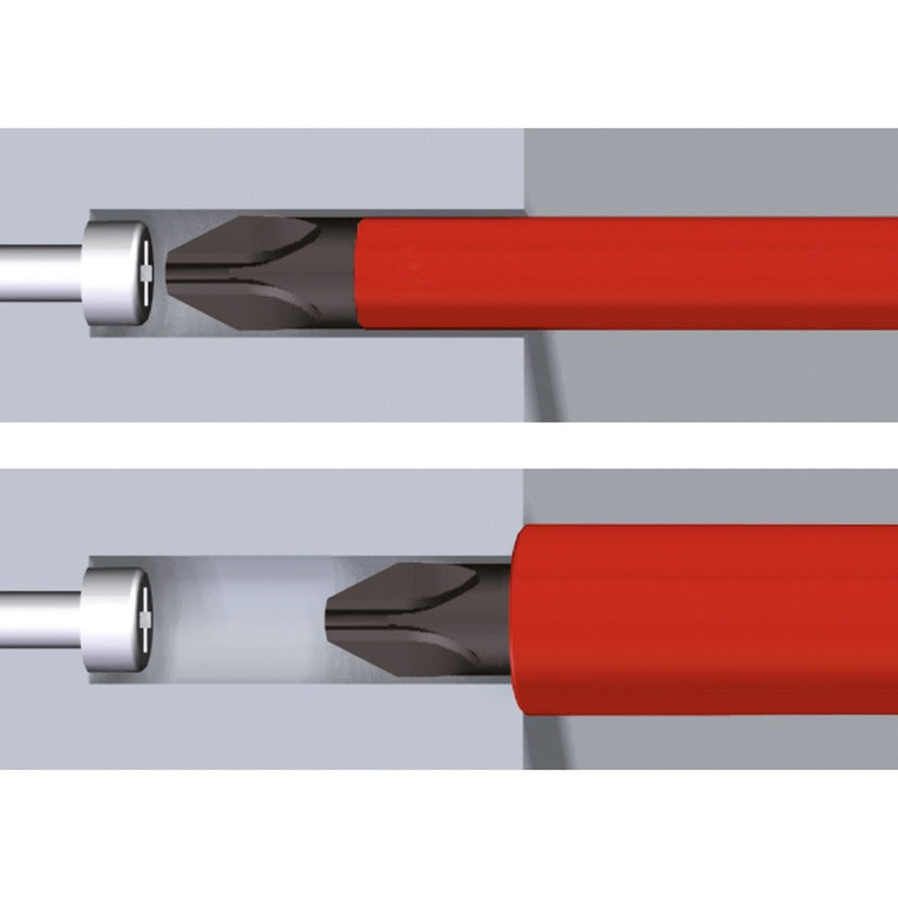 Wiha schroevendraaierset softfinish electric slimfix (rood geel, 6-delig)