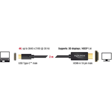 Delock usb-c (male) > hdmi (male) (dp alt mode) kabel (zwart, 2 meter, 4k 30 hz)