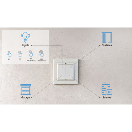 Shelly blu wall switch 4 + gira merten adapter schakelaar (wit, bluetooth 4.2)