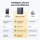 Ugreen nasync dh4300 plus (grijs, 1x 2,5gbe, hdmi, usb-c)