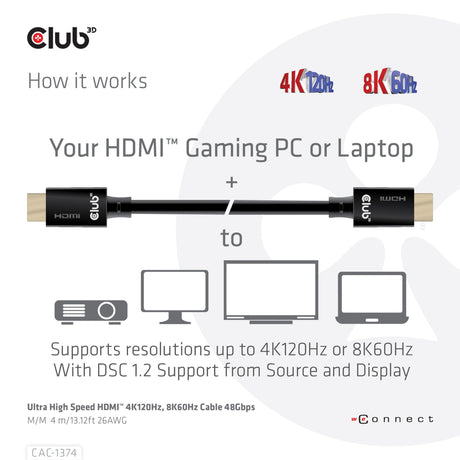 Club 3d ultra high speed hdmi 2.1 male-male kabel (zwart, 4 meter, 4k 120hz, 8k 60hz, 48gbps)