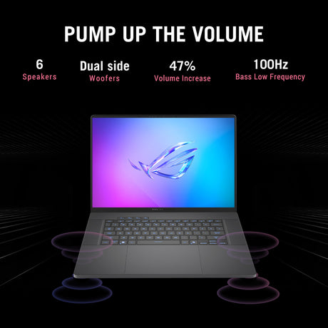 Asus rog zephyrus g16 ga605km-qr009w 16 copilot+ gaming laptop (wit | ryzen ai 7 350 | rtx 5060 | 32 gb | 1 tb ssd | 240 hz)
