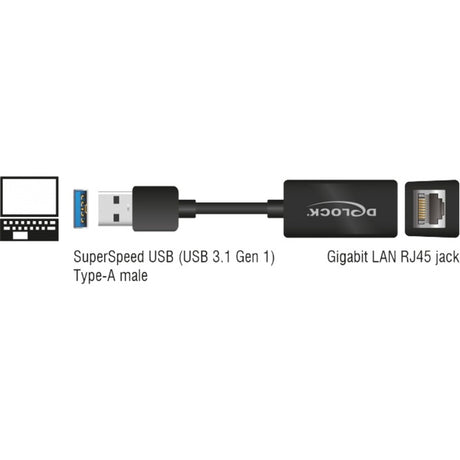 Delock usb-a 3.2 gen 1 naar rj-45 gigabit lan adapter (zwart, 10 100 1000 mbps)