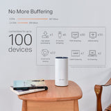 Tp-link deco p9 mesh router (wit, 2 stuks, 2.4 ghz 5 ghz dual-band)