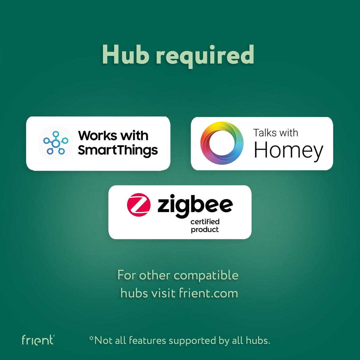 Frient zigbee range extender eu mesh access point (wit, zigbee 3.0)
