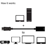 Club 3d displayport 1.4 > hdmi 2.0b hdr active adapter (zwart)