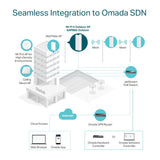Tp-link omada eap650-outdoor ax3000 wifi 6 access point (wit, poe)