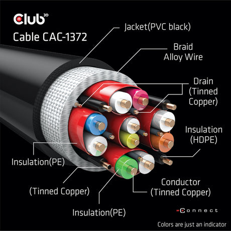 Club 3d gecertificeerde ultra high speed hdmi 2.1 kabel (zwart, 2 meter, 8k)