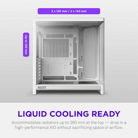 Nzxt h6 midi tower behuizing (wit | 2x usb-a | 1x usb-c | tempered glass)