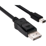 Club 3d mini displayport > displayport 1.4 hbr3 kabel (zwart, 2 meter)