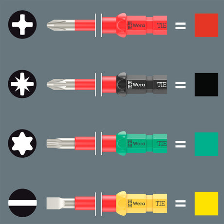 Wera kraftform kompakt vde rvs 17 extra slim 1 tool finder, 17‑delig schroevendraaier (rood blauw)