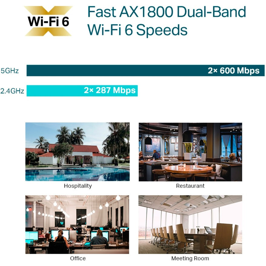 Tp-link eap613 ax1800 ceiling mount wifi 6 access point