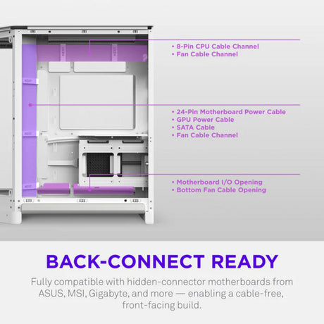 Nzxt h6 midi tower behuizing (wit | 2x usb-a | 1x usb-c | tempered glass)