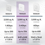 Netgear wax620 - ax3600 dual band poe + multi-gig access point (wit, wifi 6)