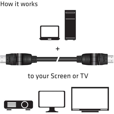 Club 3d hdmi 2.0 360° draaibare kabel (zwart, 2 meter, 4k)