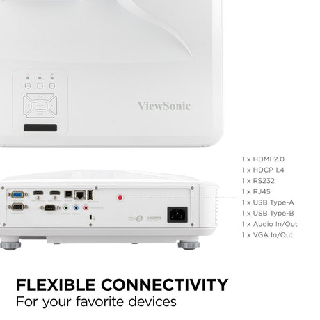 Viewsonic ls832wu wuxga ultra short throw laserprojector (wit, 5000 ansi lumen)
