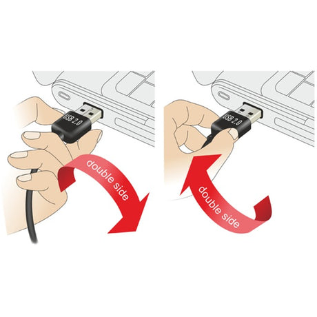 Delock easy-usb-a 2.0 male > easy-usb micro-usb-b 2.0 male kabel (zwart, 1 meter)