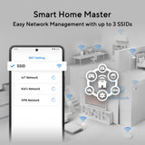 Asus zenwifi bn12 router (wit, 3 stuks)