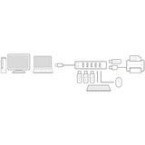 Act connectivity usb hub 7 port met aan- en uit schakelaar usb-hub (zwart)