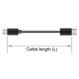 Delock mini displayport > displayport kabel (zwart, 1 meter, 8k 60 hz )