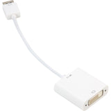 Sharkoon displayport 1.2 > dvi24+1 kabel (wit, 0,15 meter)
