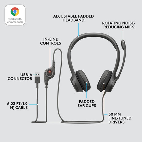 Logitech usb headset h390 on-ear (zwart, retail)