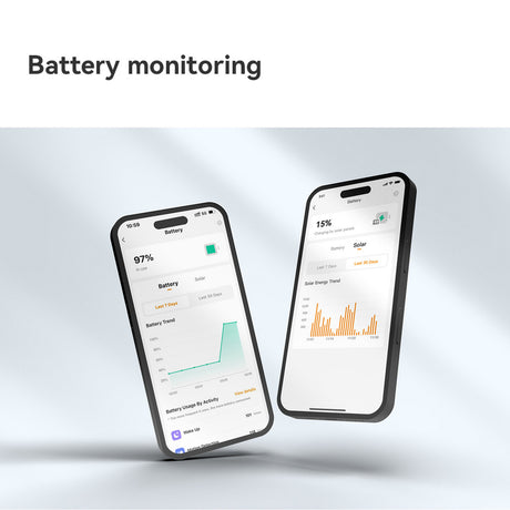 Imou cell 3c all-in-one - 2k draadloze beveiligingscamera voor buiten - inclusief ingebouwd zonnepaneel - volledig draadloos - bewaking voor buiten met nachtzicht in kleur - sirene - ip66 weerbestendig - grote 5000mah batterijcapaciteit
