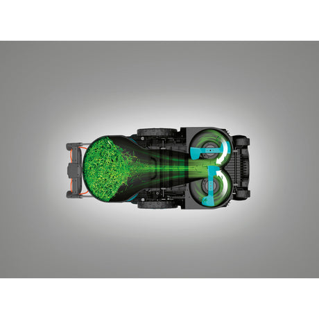 Gardena grasmaaier powermax duo 46 36v p4a solo