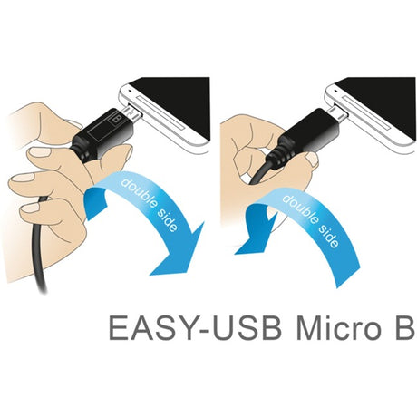 Delock easy-usb-a 2.0 male > easy-usb micro-usb-b 2.0 male kabel (zwart, 2 meter)
