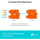 Tp-link deco be65 wifi 7 mesh tri-band 2-pack mesh router (wit, 2 stuks)