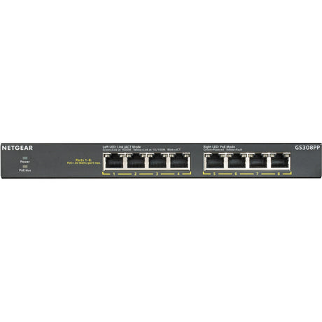 Netgear gs308pp switch