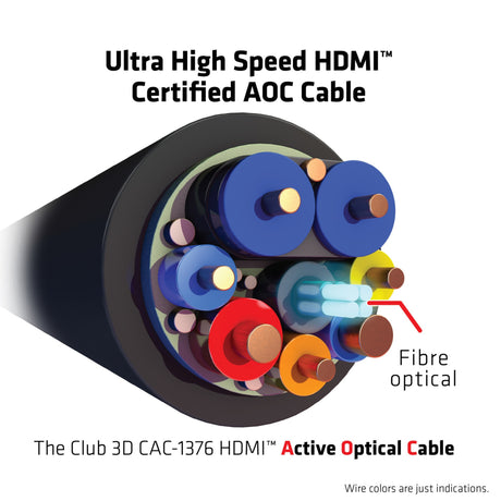 Club 3d gecertificeerde actieve optische ultra high speed hdmi 2.1 kabel (zwart, 10 meter, 8k)