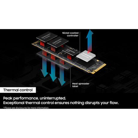 Samsung 9100 pro 1 tb ssd (mz-vap1t0bw, pcie gen 5.0 x4, nvme 2.0)
