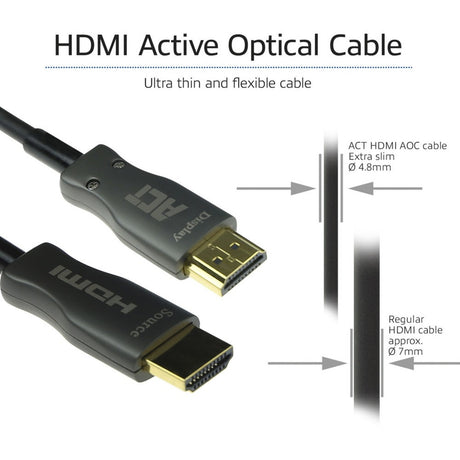 Act connectivity hdmi premium 4k active optical cable v2.0 hdmi-a male - hdmi-a male, 20 meter kabel (zwart)