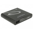 Delock usb oplader 1x usb type-c + 3x usb type-a (zwart, 1x usb-c, 3x usb-a)