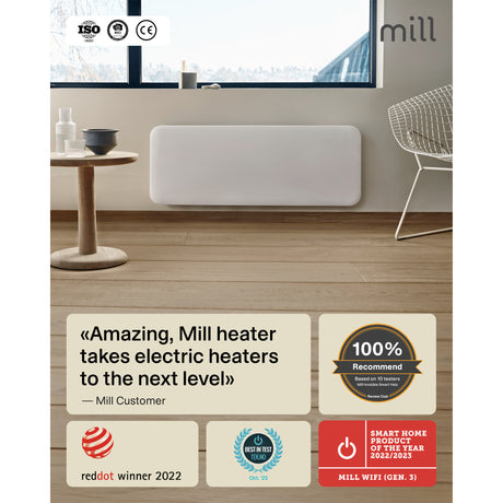 Mill steel wifi paneelverwarming pa1300wifi4, 1300 watt convector (wit, wifi 2,4 ghz (wifi 6), bluetooth 5.2, zigbee 3.0 + app)