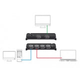 Delock displayport switch 2x 2 displayport in naar 1x 2 displayport out (zwart)