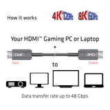 Club 3d ultra high speed aoc hdmi 2.1 gecertificeerde unidirectioneel kabel male-male (zwart, 10 meter, 4k 120hz, 8k 60hz, 48gbps)