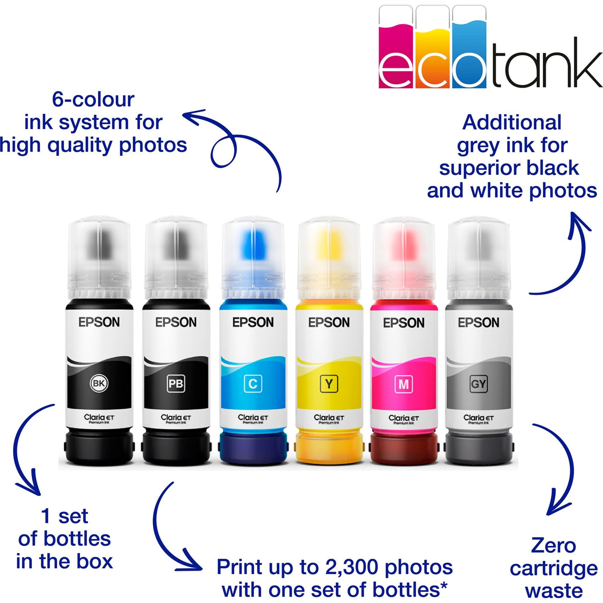 Epson ecotank et-8550 all-in-one inkjetprinter (zwart, usb, wlan, scannen, kopiëren)