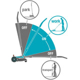 Gardena handymower 22 18v p4a solo grasmaaier (grijs turquoise, 14620-55, accu niet inbegrepen)