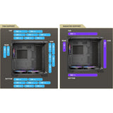 Antec c8 argb midi tower behuizing (zwart | 2x usb-a | 1x usb-c | tempered glass)