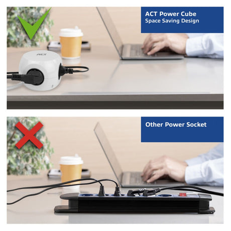 Act connectivity act stekkerdoos kubus met 3 stopcontacten, 30w power delivery usb-c a poorten, kabellengte 1,5m ac2420
