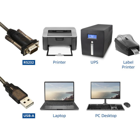 Act connectivity usb naar serieel converter (basic version) adapter (zwart)
