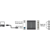 Delock usb 3.0 > 4x gigabit lan adapter (zwart, 80 centimeter)