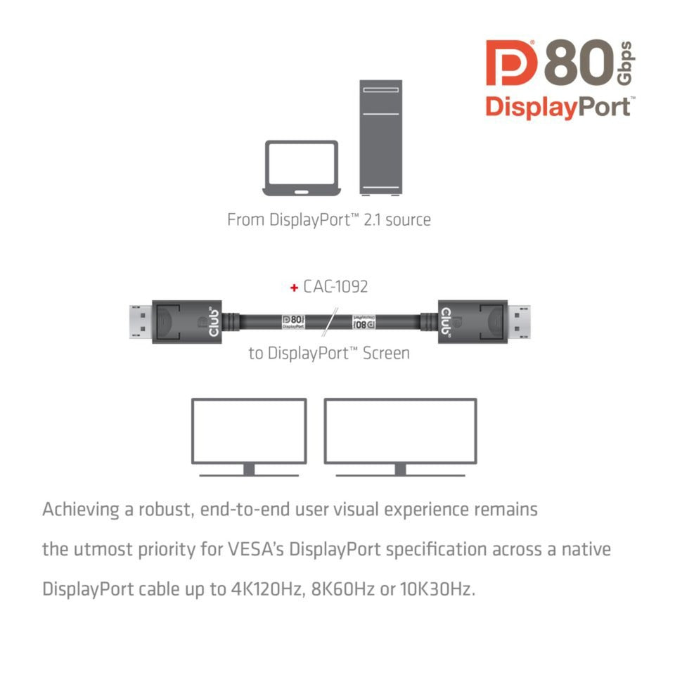 Club 3d gecertificeerde displayport 2.1 kabel (zwart, 1,6 meter, 10k)