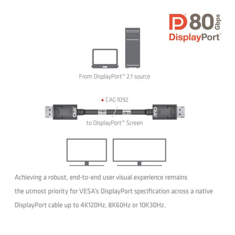 Club 3d gecertificeerde displayport 2.1 kabel (zwart, 1,6 meter, 10k)