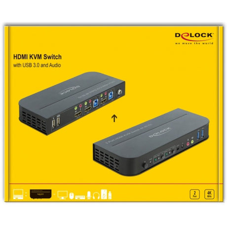 Delock hdmi kvm-switch (zwart, 4k 60 hz, usb 3.0, audio)