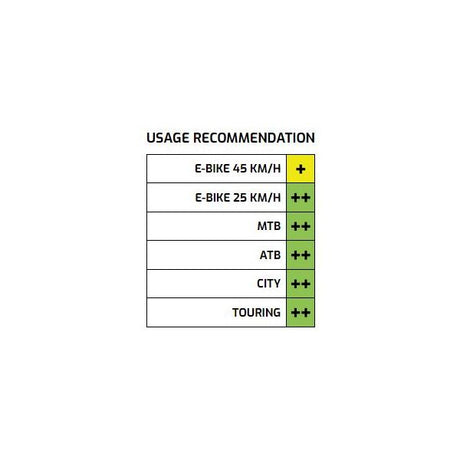 Ryde velg zac big bull 28 29 622 x 25c aluminium - 36 gaats 14g - zwart geslepen